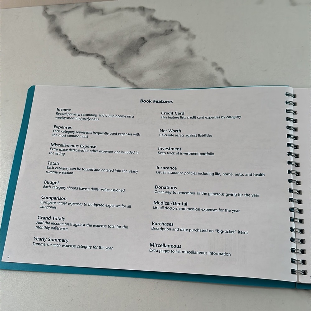 Budget Book - Picture 5 of 16